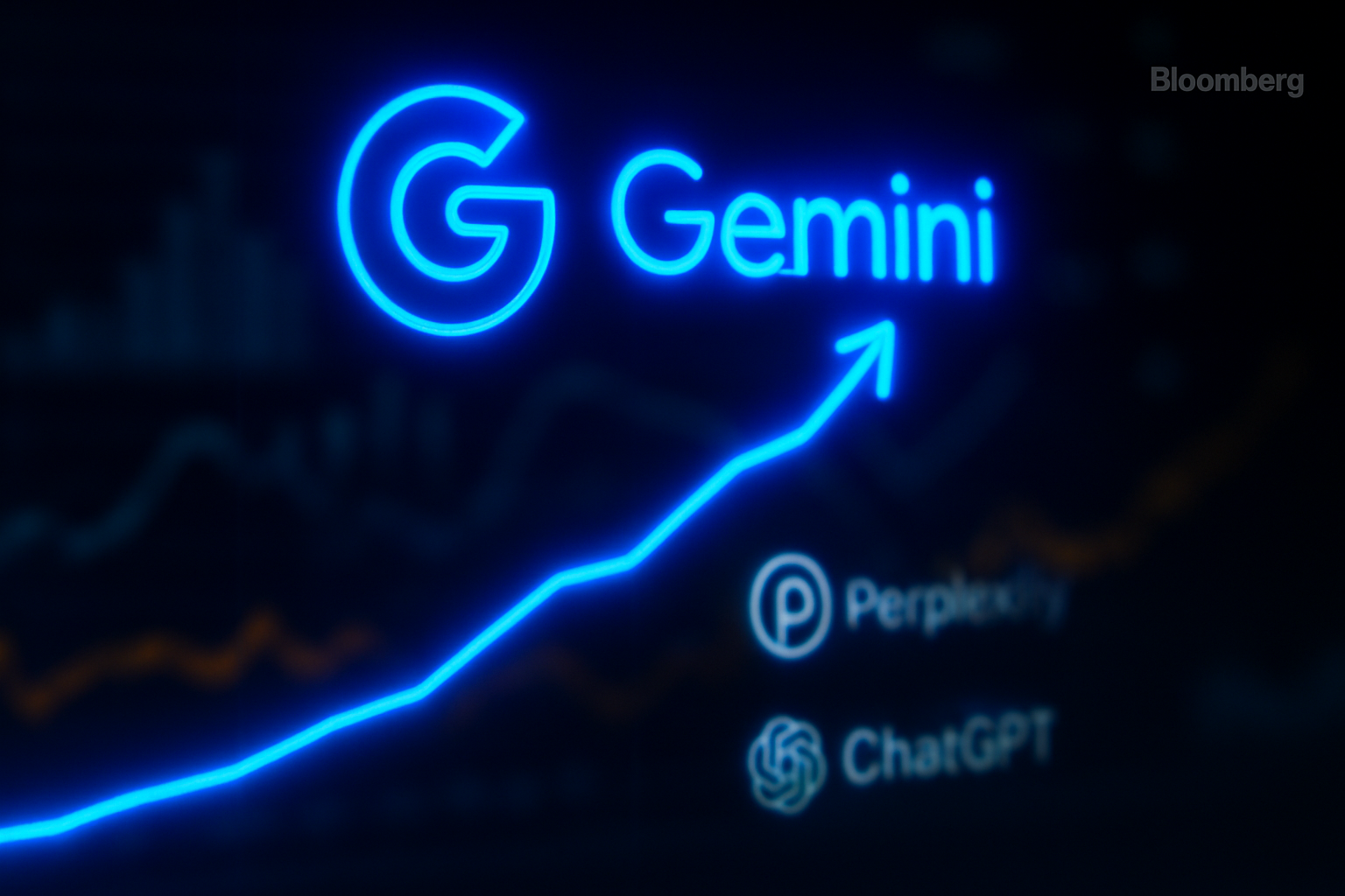 Gemini overtakes Perplexity in AI referral traffic 2026